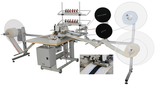 Mattress Border Decoration Machine (BZF)