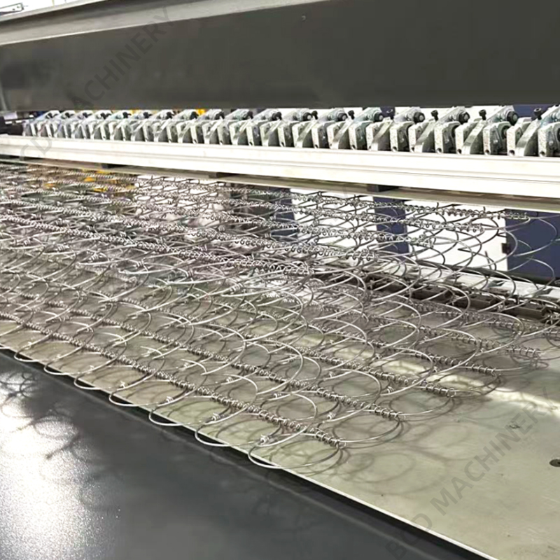 BZH Mattress Spring Assembling Machine